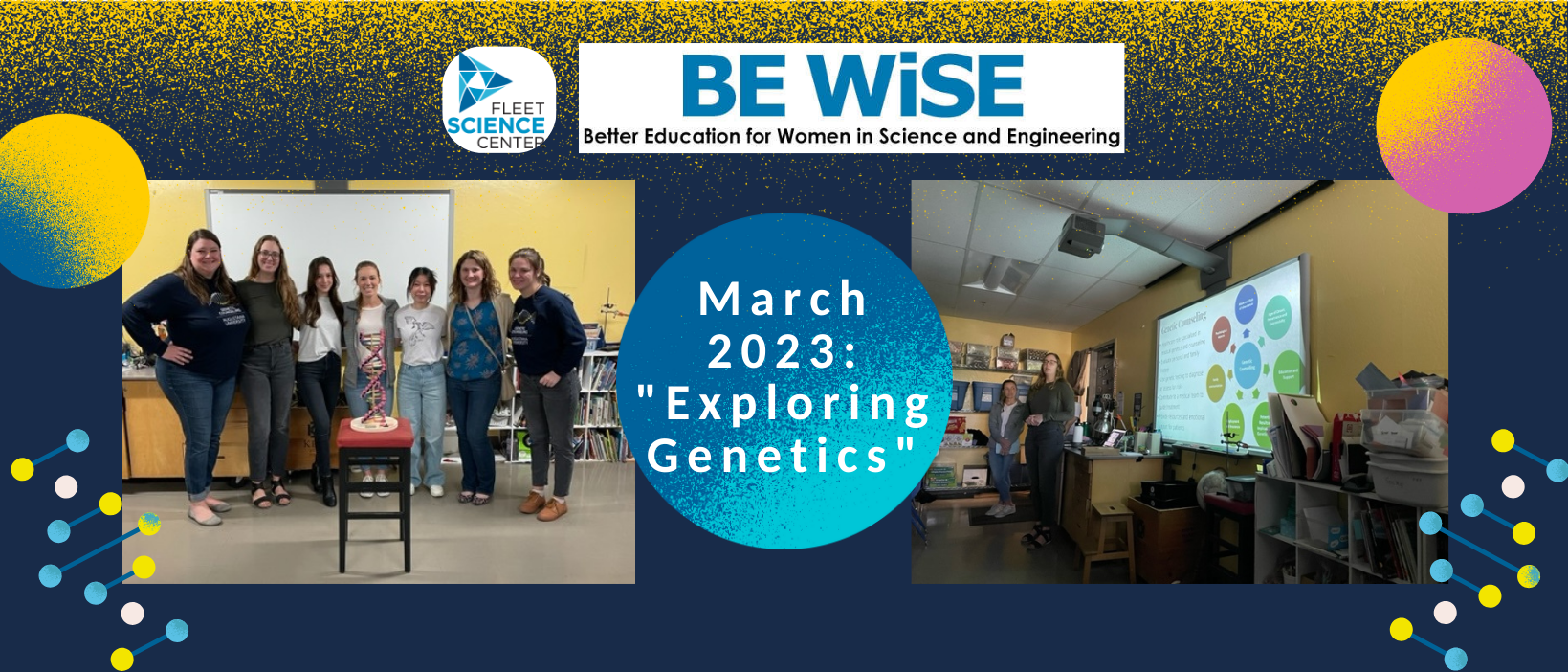 4 of 6, The Fleet Science Center logo appears next to the BE WiSE (Better Education for Women in Science and Engineering) logo at the top of the image. A picture on the left shows Taylor Berninger standing with the genetic counseling graduate students who presented the session. A picture on the right show two presenters in front of a screen giving their presentation. In the center of the image is a circle with the words "March 2023: Exploring Genetics"