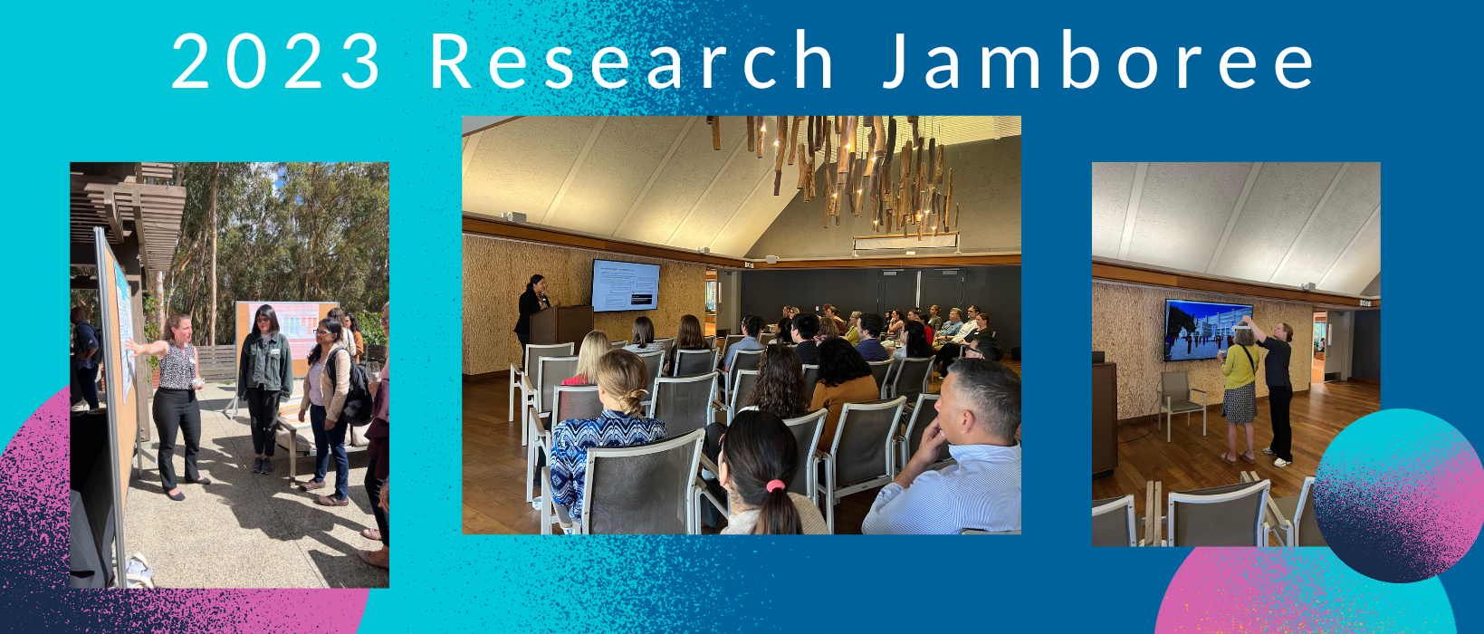 2 of 6, Three images of various aspects of the TECH Center Research Jamboree: one the far left, 3 individual chatting around a poster presentation, in the center, a presenter giving a lightning talk to a room of individuals, and on the right, and 2 individuals testing a VR platform