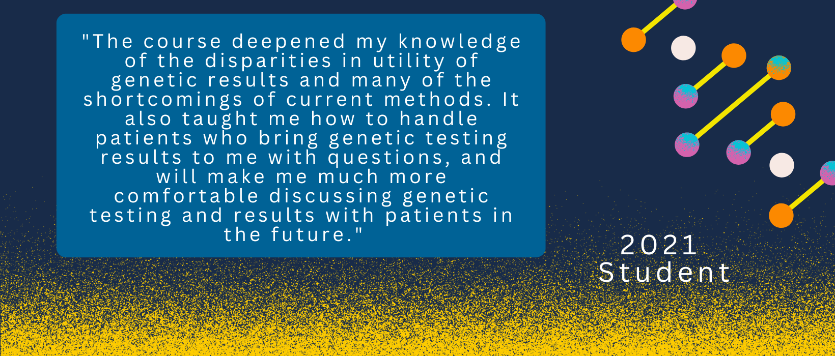 4 of 6, Quote from a 2021 Student: "The course deepened my knowledge of the disparities in utility of genetic results and many of the shortcomings of current methods. It also taught me how to handle patients who bring genetic testing results to me with questions, and will make me much more comfortable discussing genetic testing and results with patients in the future." 