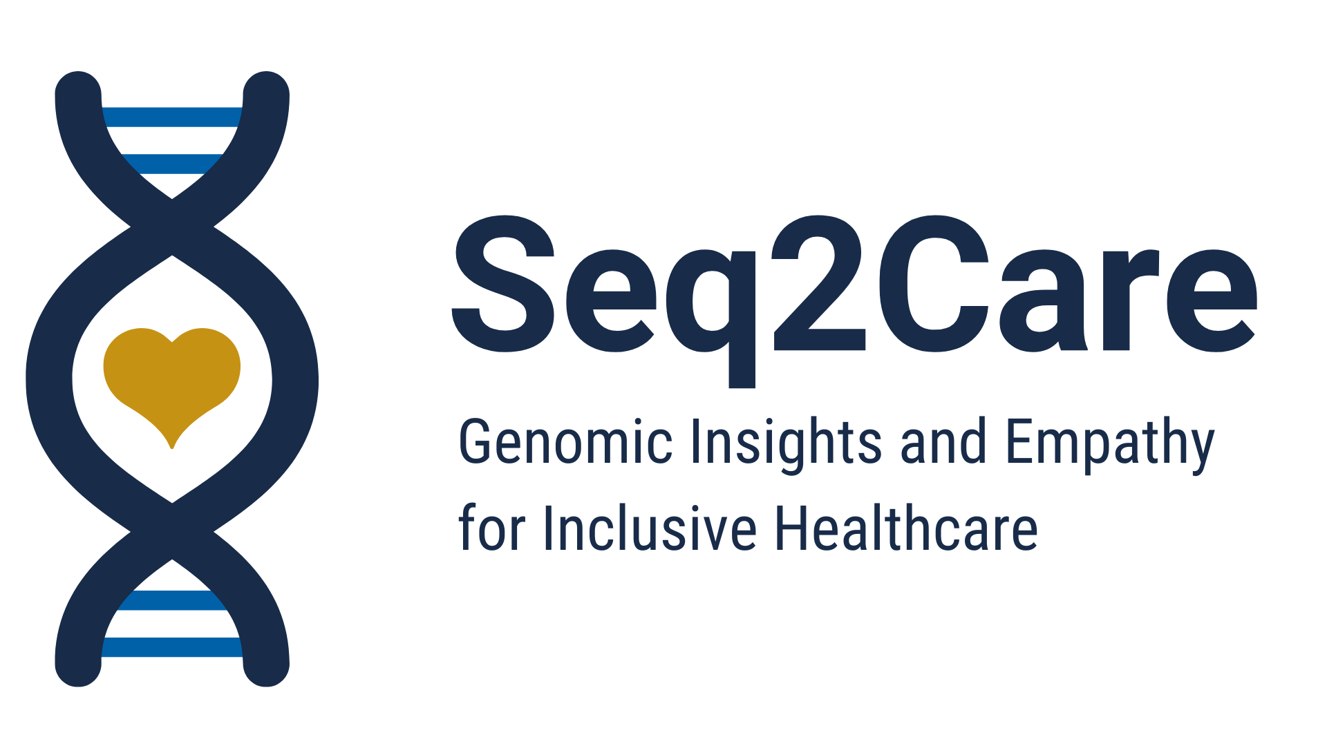 Blue DNA Helix surrounding a yellow heart. Text reads- Seq2Care Genomic Insights and Empathy for Inclusive Healthcare