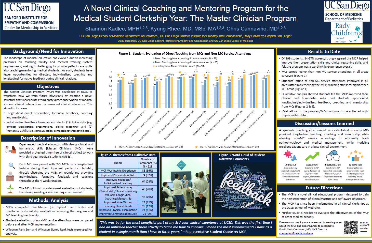 Peds-MCP-Poster---COMSEP.JPG