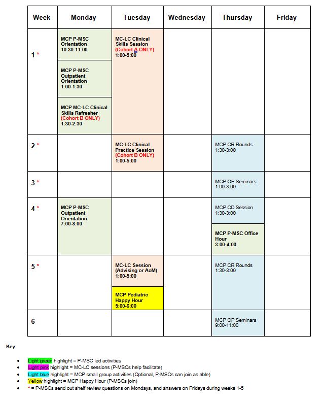 Sample Peds 401 Block Schedule